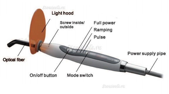 Woodpecker® LED G Лампа светодиодная полимеризационная (встраиваемая)