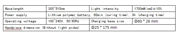 3H® Lite III Xlite III Полимеризационная лампа стоматологическая