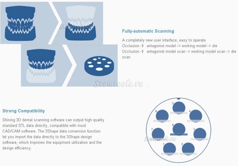 SHINING 3D®AutoScan-DS100 стоматологические 3D сканеры стационарного восстановления стоматологического лабораторного обо