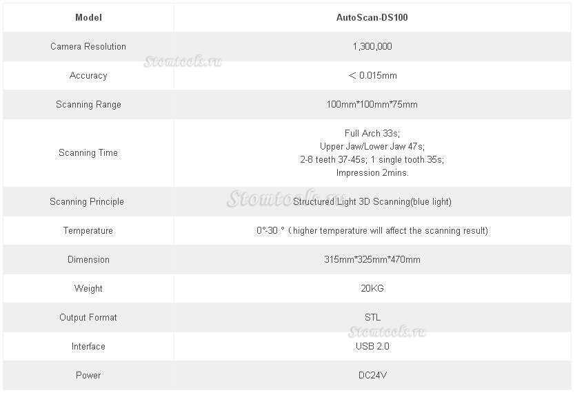 SHINING 3D®AutoScan-DS100 стоматологические 3D сканеры стационарного восстановления стоматологического лабораторного обо