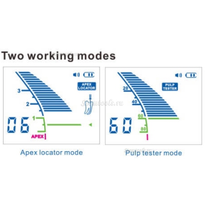 YUSENDENT® C-ROOT I(VI) аппарат диагностики пульпы корневого канала апекслокаторов