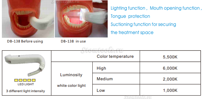 YUSENDENT® DB-138 Wireless Portable Intra Oral Lighting System Rechargeable