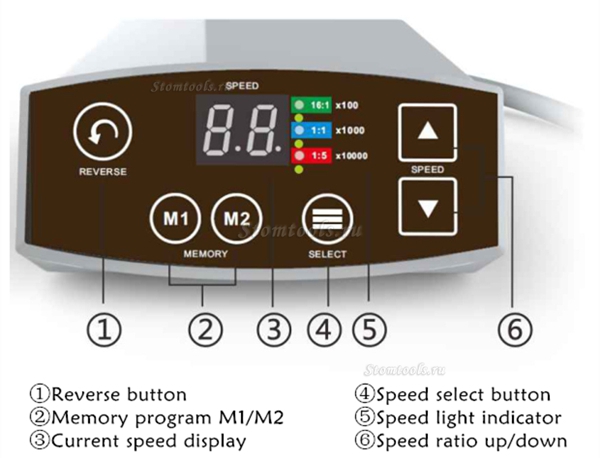 YUSENDENT®MINI C-Puma LED Портативная микромотор зуботехнический бесщеточный