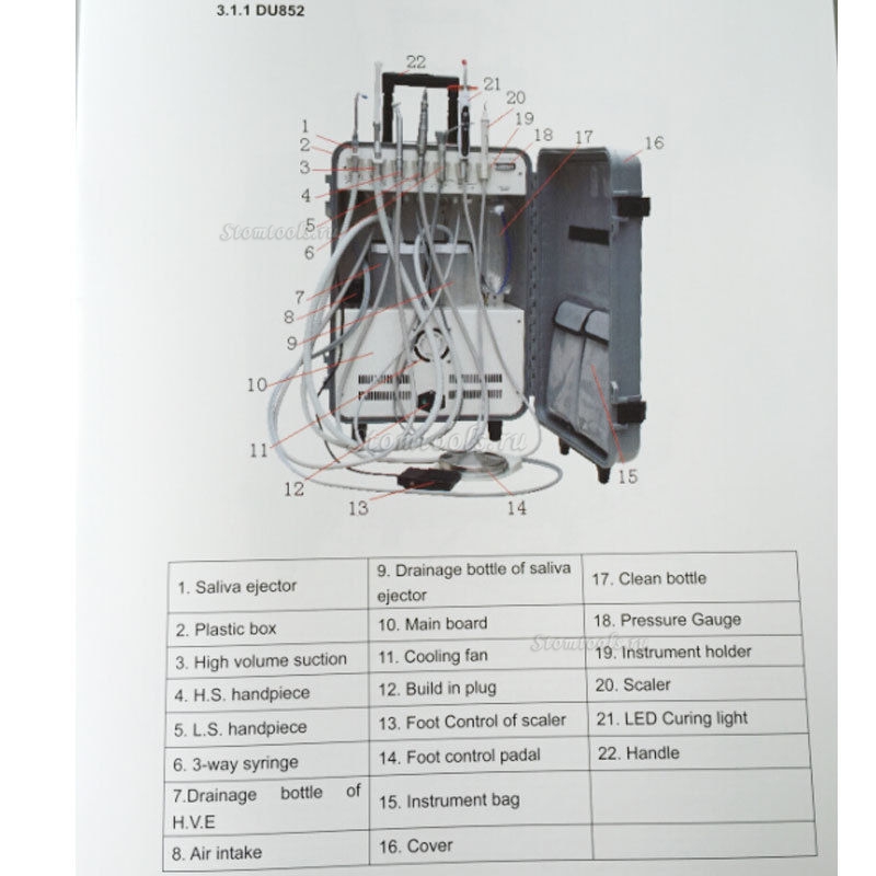 Dynamic® DU852 стоматологический турбинный наконечник становка