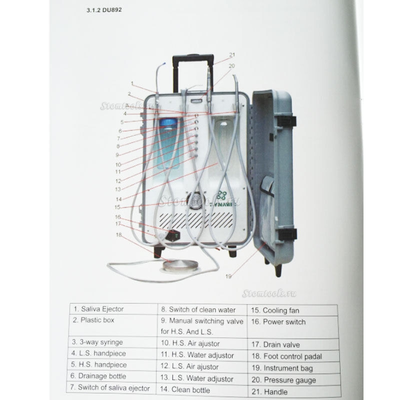 Dynamic® DU892 портативная стоматологическая установка