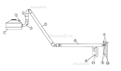 KWS® KD-202D-3B 36вт бестеневой светильник хирургический