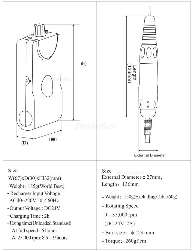 Maisilao® Новый микромотор M1