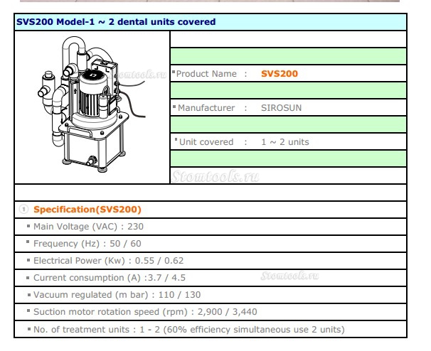 Sirosun® SVS200 стоматологические аспираторы стоматологические Combi 550w